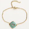 Radiant Eye Bracelet Blue