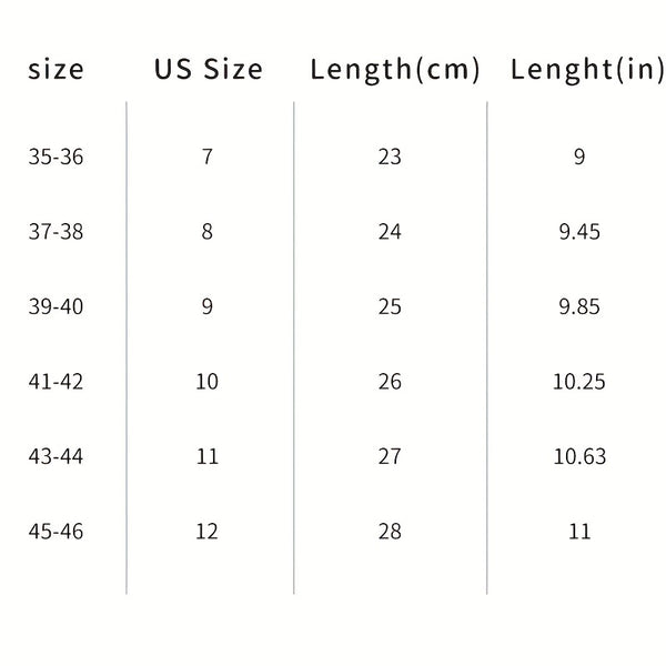 HappyStrides Memory Foam Heel Inserts