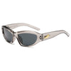 Zerra Shades clear grey