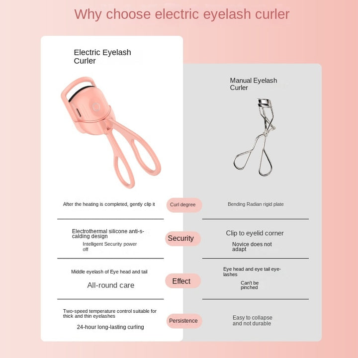 BeautyBliss Electric Eye Lash Curler