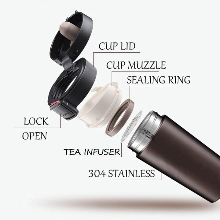 Stainless Steel Insulated Coffee Mug 16 oz